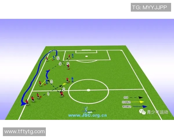 南京足球队整体压制战术分析及其对比赛结果的影响探讨